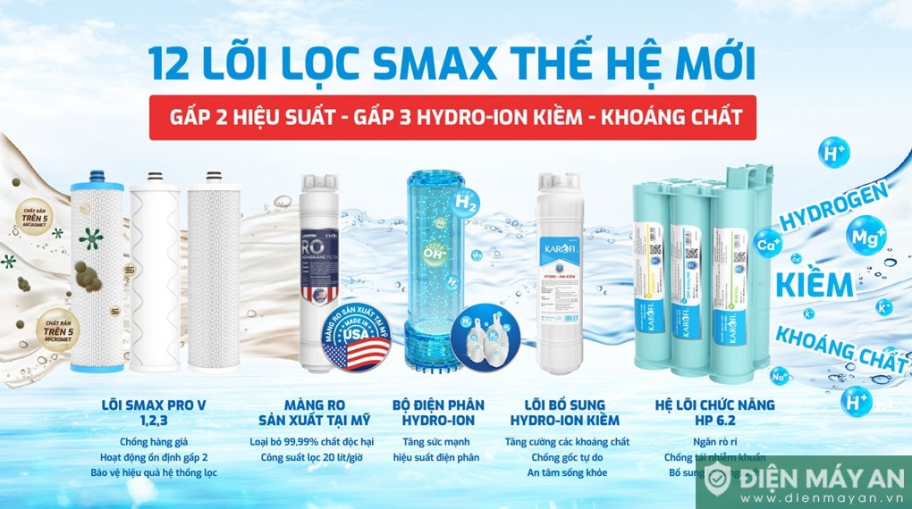 Máy lọc nước RO nóng nguội lạnh Hydro-ion kiềm Karofi KAE-S86 12 lõi
